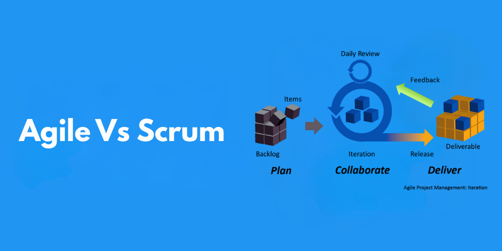 Agile vs Scrum: Key Differences, Pros & Cons Explained